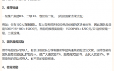 区块链项目怎样
投资_区块链项目投资多少钱（区块链投资需要多少钱）