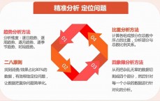 网络营销远景
怎么样啊_网络营销远景
怎么样啊女生（网络营销前景怎样）