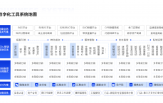 网络营销方案谁做_网络营销的方案怎么写（网络营销方案是什么）