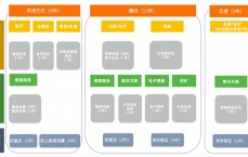 区块链假造
sim专利_区块链假造
sim专利申请（区块链作假）