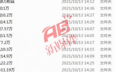 关于a5新媒体买卖
业务
平台靠谱吗的信息（a5自媒体交易平台官网）