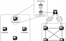 gms区块链最新信息_gmc区块链为什么进不去（gm区块链是什么公司）
