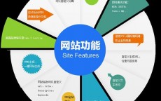 北京特别
网站建立
规定_北京特别
网站建立
规定最新（北京特1）