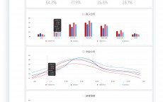 网站分析是什么_网站分析内容有哪些（网站 分析）