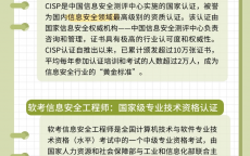 网络安全与信息安全中心

_网络安全与信息安全中心

的区别（网络安全和信息安全）