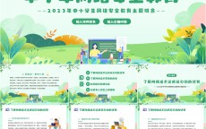 网络安全策划

书.ppt_网络安全为人民,网络安端赖
各人
的策划

案（网络安全为人民,网络安全靠大家的策划案）
