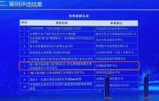 区块链指数试点_区块链指数基金有哪些（区块链指数是什么）