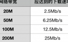 100m巨细
的图片下载_100mb巨细
的图片下载