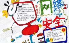 临沂网络安全知识比赛
_临沂网络安全知识比赛
官网（临沂网上安全教育平台）