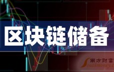 区块链龙头未涨股价_区块链股票龙头概念有哪些（区块链里的龙头股）
