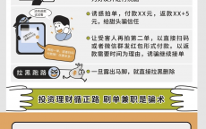 网络安全的防范本领
包罗
_网络安全的技能
防范方法有（网络安全防范的小技能）