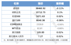 稳固
币比特币供应量_稳固
币比特币供应量分析