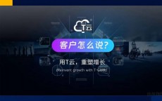 智能保举
网络营销方案_智能保举
网络营销方案计划
（智能保顾系统）