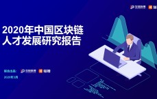 hr人才培养
区块链_区块链接人才作育

的实际
题目
包罗
（区块链人才分析和人才标准解读）