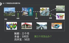 区块链供应链服务结果
_区块链应用于供应链实践（区块链供应链应用场景）
