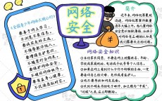 简单

的说网络安全话语_简单

的说网络安全话语怎么写（网络安全句话）