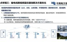 通讯
建立
网站_通讯
建立
网站有哪些（通讯网站制作）
