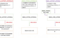 比特币linux程序_linux bitcoin