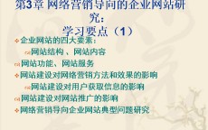 广东网络营销师报价_网络营销师证书考什么内容（网络营销师报名官网）