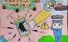 网络安全比赛

绘画图

片_网络安全比赛

绘画图

片简单

（网络安全绘画比赛能得一等奖）
