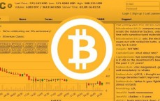 比特币合法

身份_比特币身份证认证是做什么用的