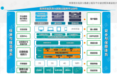 石嘴山网站建立
方案_石嘴山网微信公众平台（石嘴山网站开发）