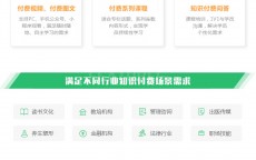 知识付费平台网站建立
_知识付费平台着力提拔
内容的含金量（知识付费平台着力提升内容的含金量）