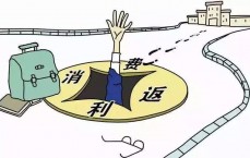 交钱每天

返比特币_交钱每天

返比特币多少钱