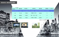徐汇区家具网络营销雇用
_徐汇区家具网络营销雇用
电话（徐汇区家具店）