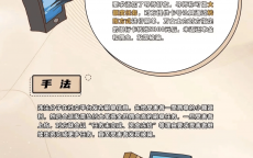 网络安全服务小本领
_网络安全服务项目有哪些（网络安全服务包括哪些内容?）