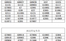 北京南站全部
时候
表_北京南站火车站时候
表（北京南站开站时间）
