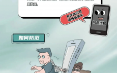 科技和网络安全热门
变乱
_科技和网络安全热门
变乱
有哪些（科技与网络安全）