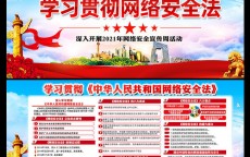 网络安全工作学习_网络安全工作心得领会
（网络安全工作心得体会）