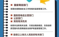 网络安全法详解图解_网络安全法和数据安全法的区别（网络安全法与数据安全法）
