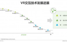 vr假造
实际
艾瑞_vr假造
实际
百度百科（vr虚拟现实制作平台）