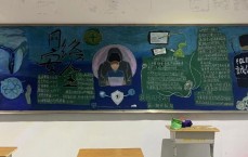 关于网络安全的板报报_关于网络安全的板报花边（关于网络安全板报设计）