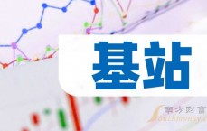 假造
实际
概念股信维通讯
_假造
实际
概念股龙头股一览（伪造信息是什么意思）