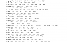 网站建立
与管理的拼音_网站建立
与管理专业远景
怎样
（网站创建与管理）