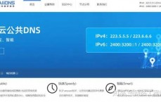 ipv6根服务器真的在中国吗_25台ipv6根服务器 各国分布数量

（中国ipv6根服务器部署城市）