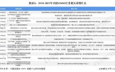 VR假造
实际
一体机市场近况
_vr假造
实际
一体机市场近况
分析（vr虚拟仿真生产线的优势是什么）