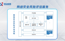 无锡学院网络安全_无锡学院网络安全专业（无锡学院网络工程）