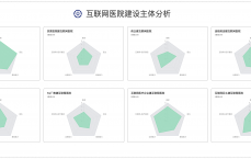 关于台州网站建立
需求分析的信息（关于台州网站建立需求分析的信息采集系统）