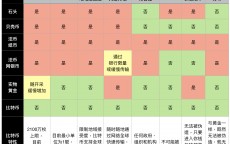 比特币法币套利_比特币法币买卖
业务
本钱
这么高