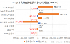 比特币谋利
的数据_比特币谋利
的数据有哪些