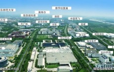闵行网站建立
框架_闵行区都会
网格化综合管理中心

（闵行区城市网格化综合管理中心）