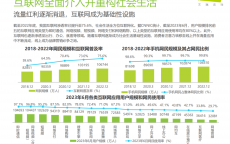 我国企业网络营销的近况
_中国企业的网络营销存在哪些威胁（我国企业网络营销的现状）